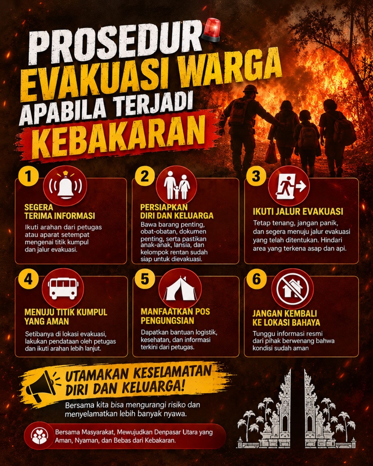 Waspada Kebakaran, Warga Denpasar Utara Diminta Tingkatkan Kesiapsiagaan